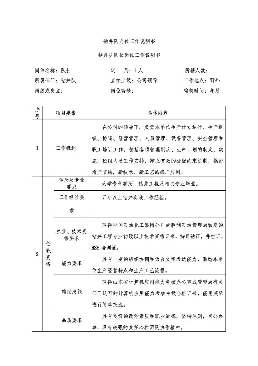 钻井队岗位工作说明书（DOC42页）