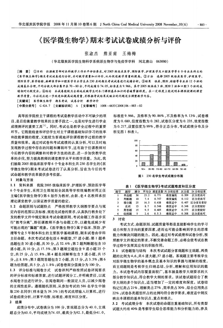 《医学微生物学》期末考试试卷成绩分析与评价.pdf