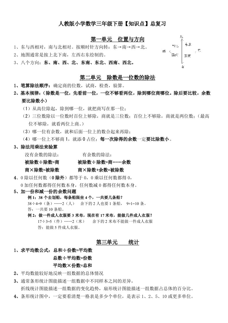 小学数学三到六年级知识点汇总