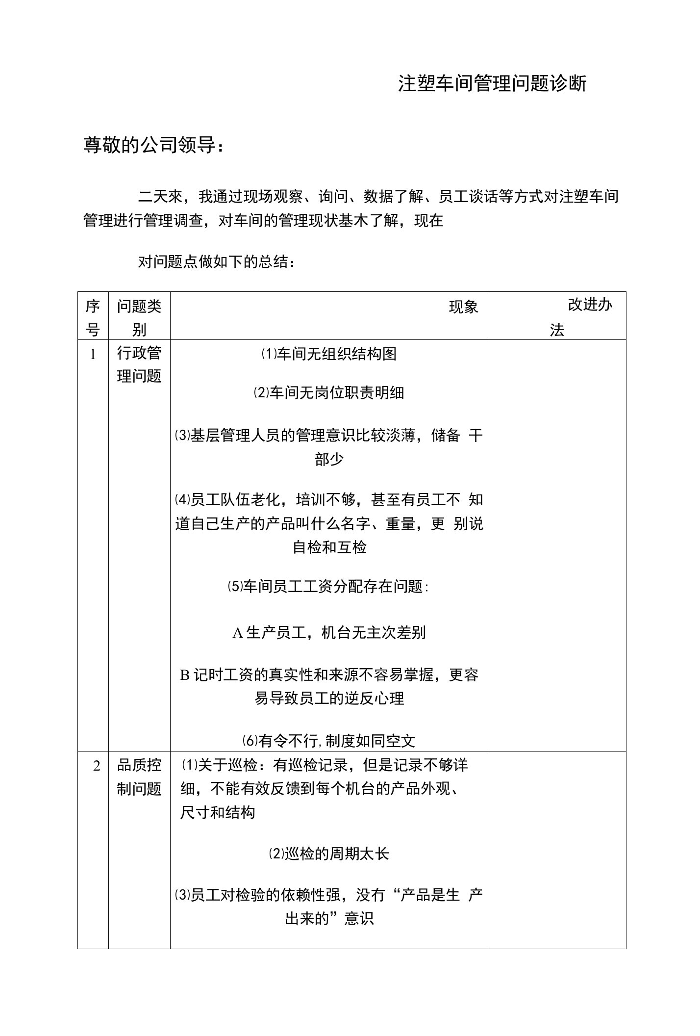 注塑车间管理问题诊断