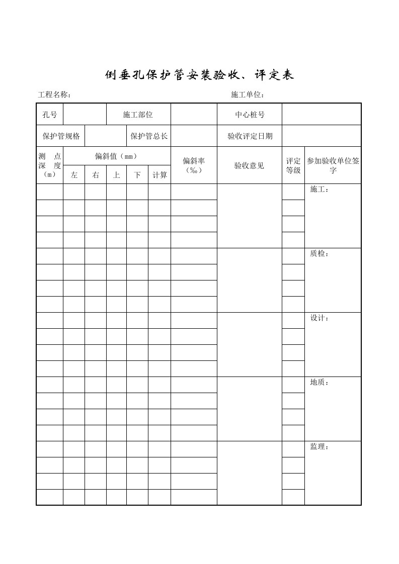 表格模板-成都某路桥公司施工文档之倒垂孔保护管安装验收、评定表