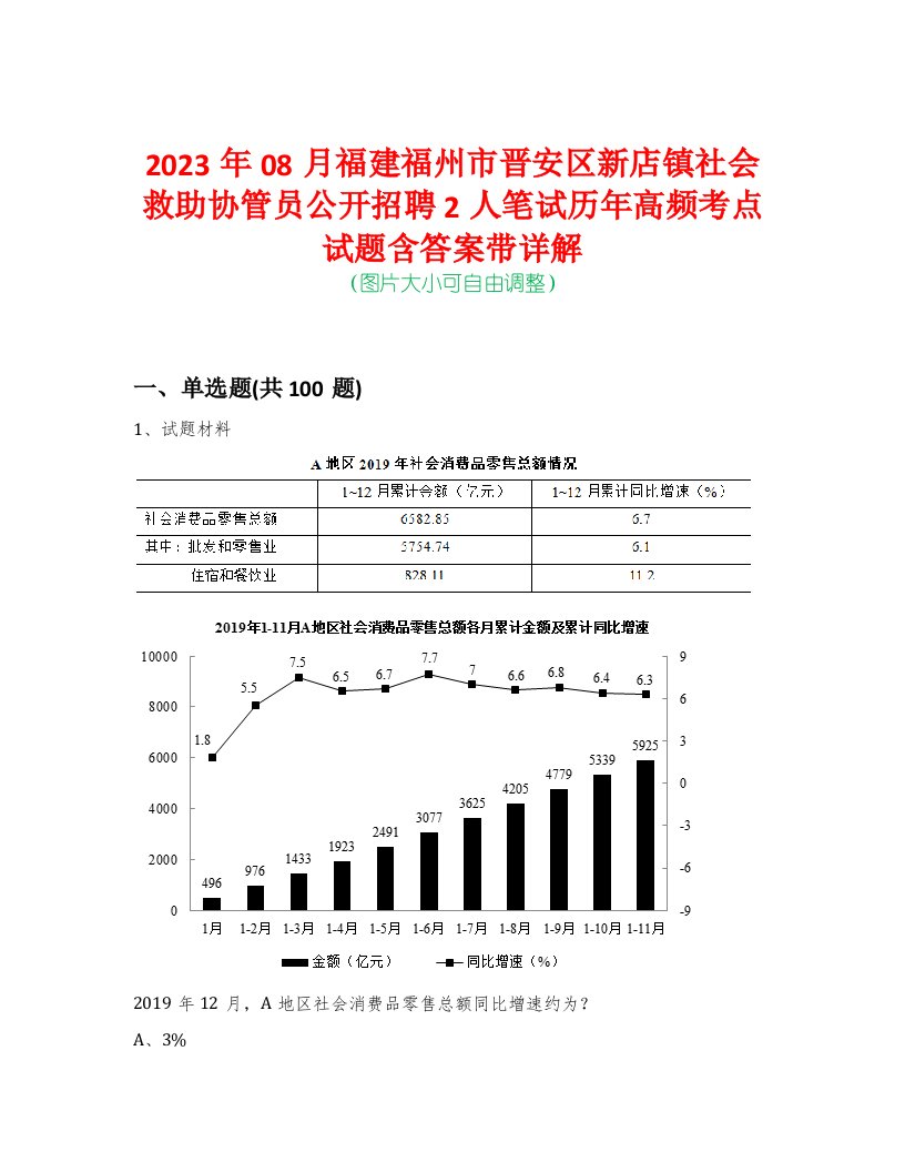 2023年08月福建福州市晋安区新店镇社会救助协管员公开招聘2人笔试历年高频考点试题含答案带详解