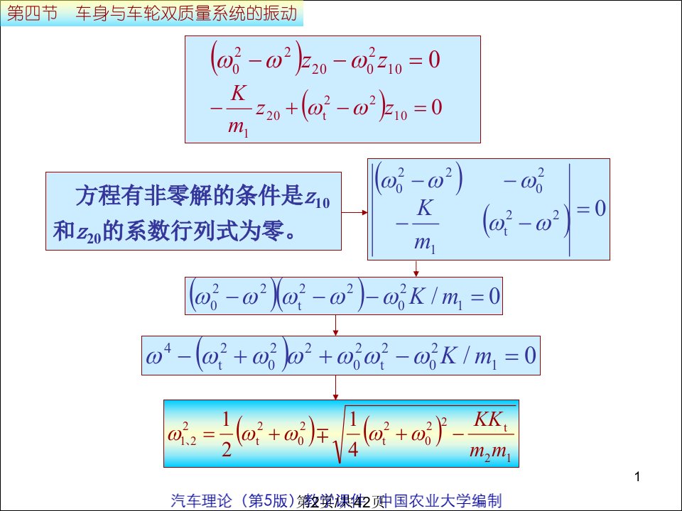 车身与车轮双质量系统的振动