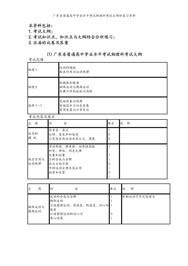 广东省普通高中学业水平考试物理科考试大纲和复习资料