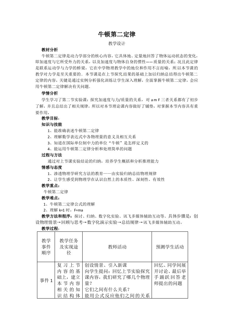 牛顿第二定律教学设计(市级一等奖)