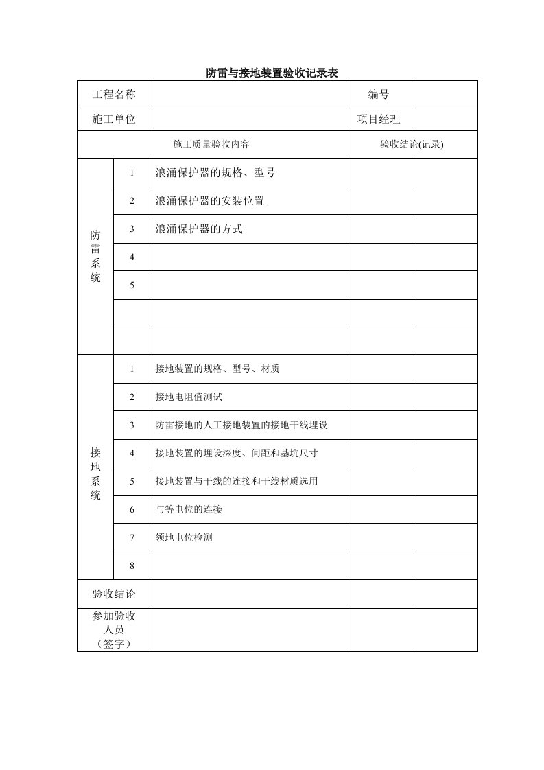 防雷接地装置验收记录表