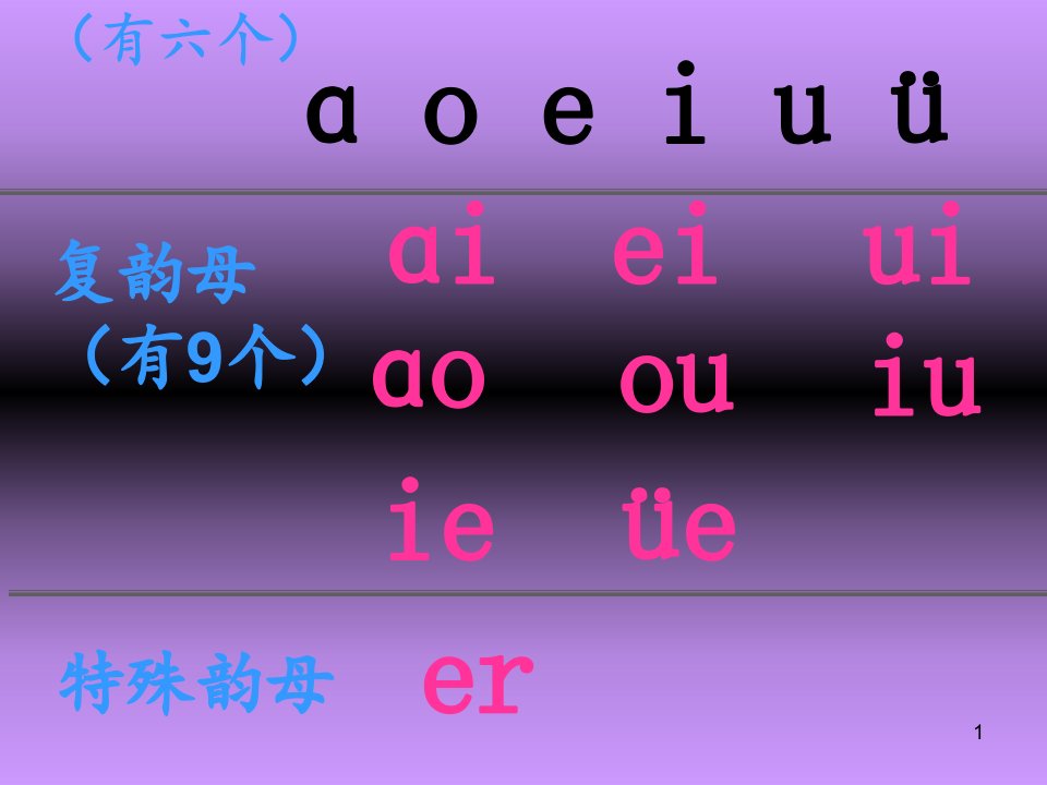 学前班汉语拼音下册an