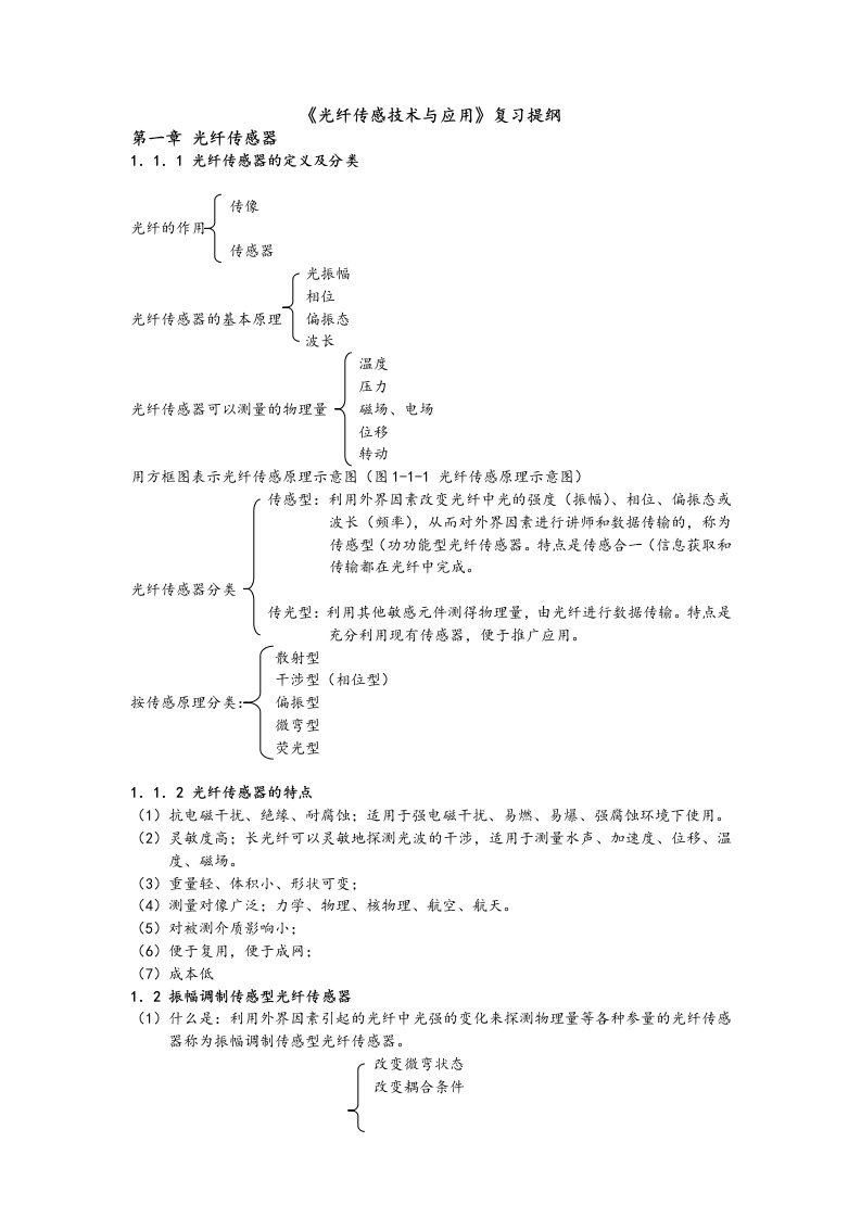 光纤传感技术与应用复习提纲