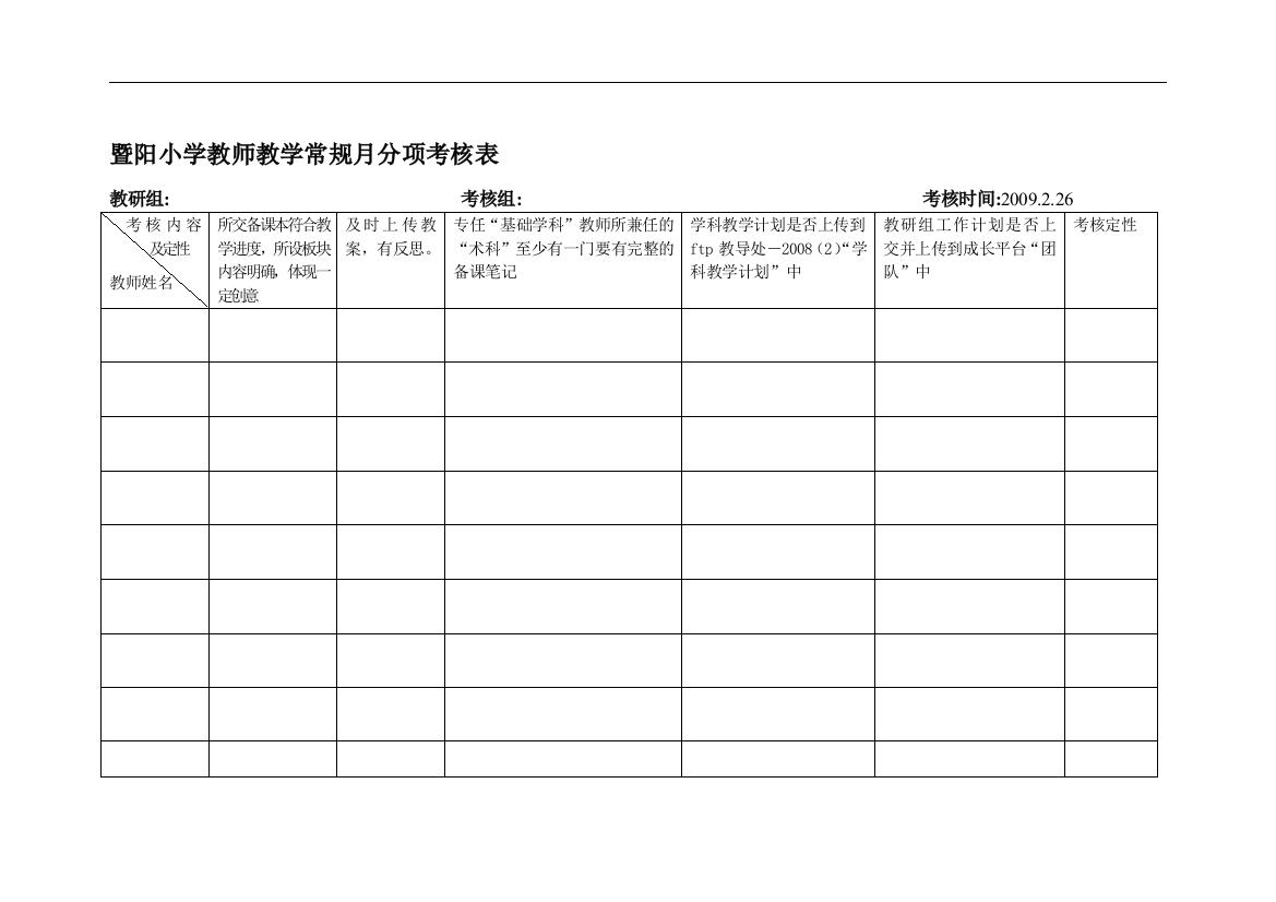 暨阳小学教师教学常规月分项考核表.