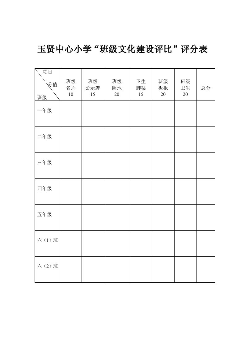 班级文化建设评分表