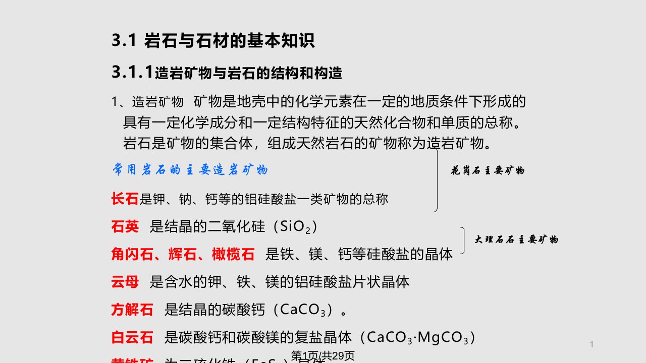 装饰材料石材PPT素材PPT课件