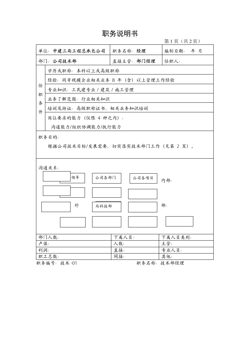 职业经理人-技术部经理