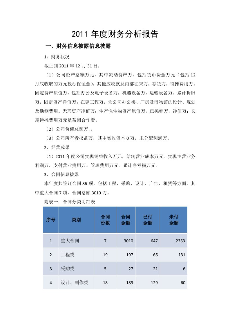 茶叶公司年度财务分析报告