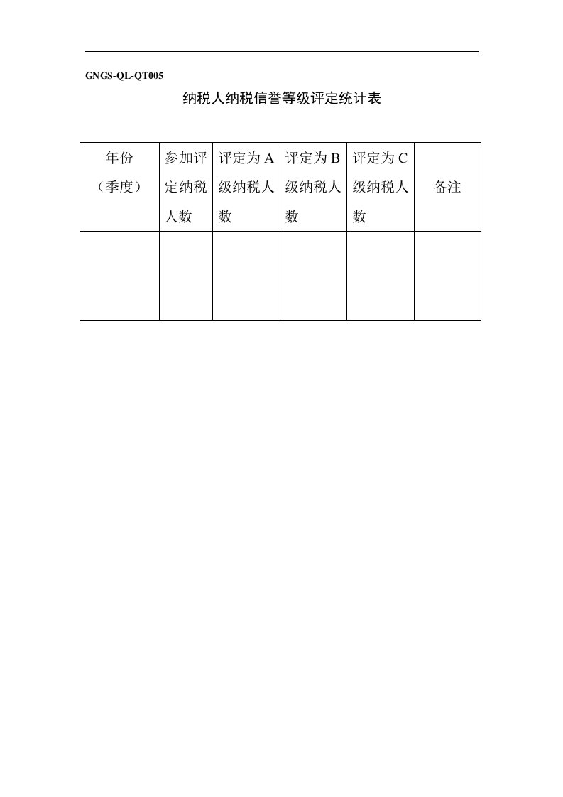 纳税人纳税信誉等级评定统计表