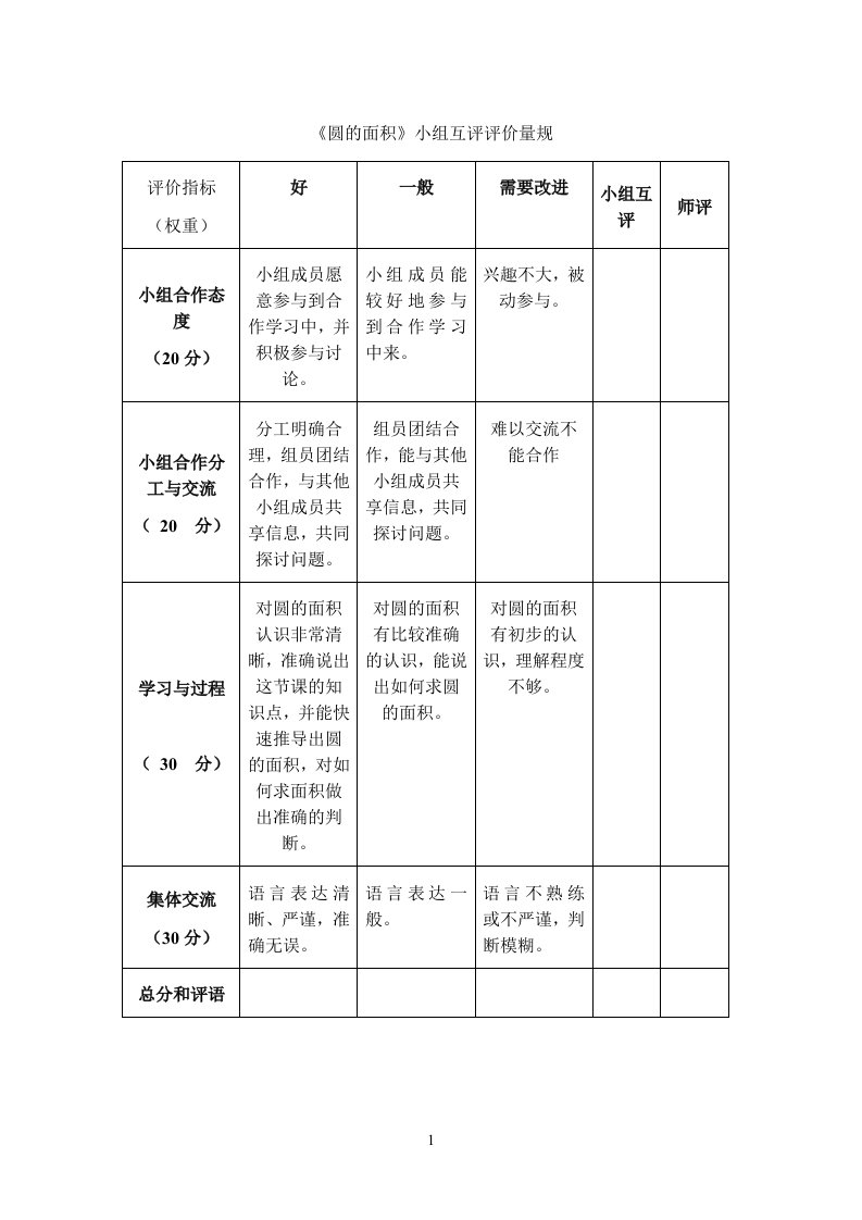 《圆的面积》小组互评评价量规)