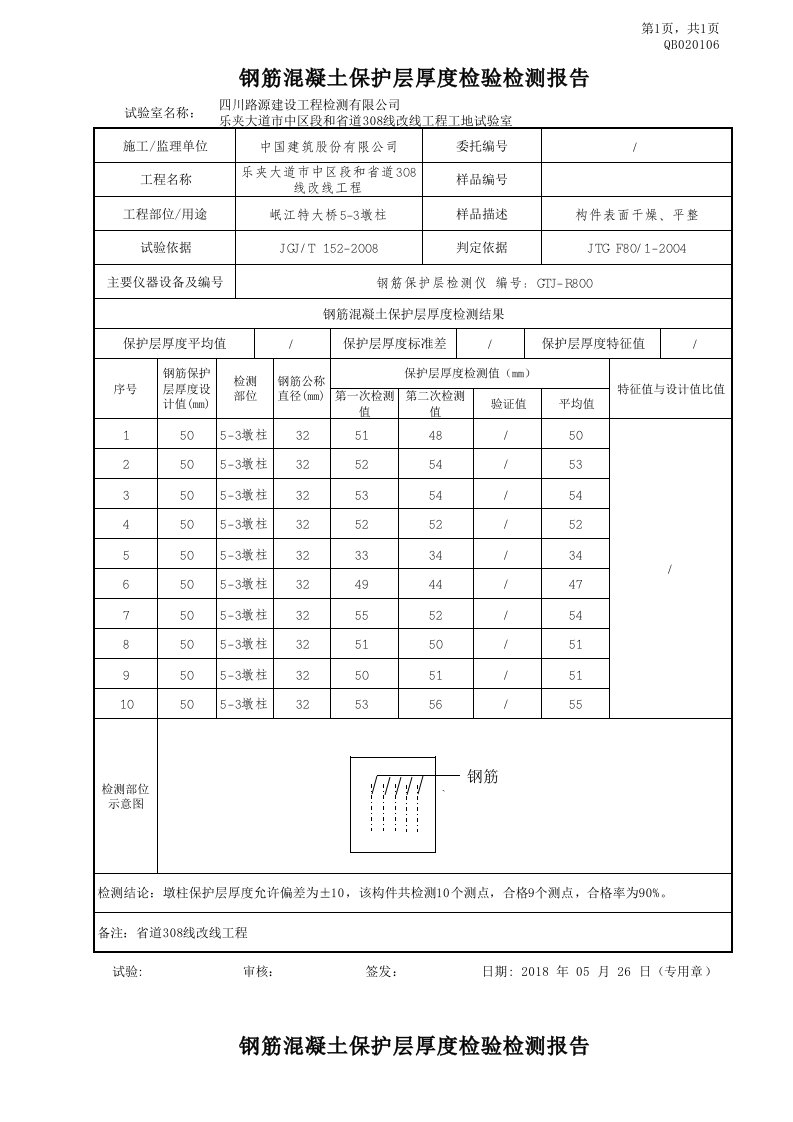 钢筋保护层厚度试验检测报告