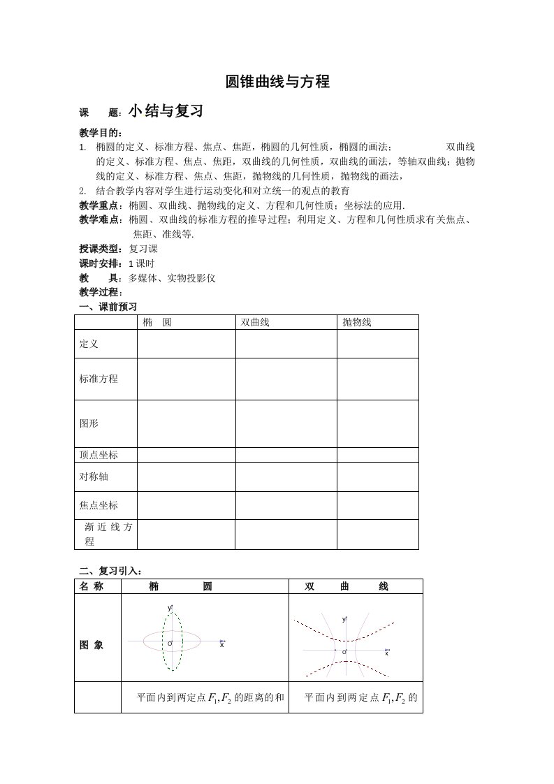 数学：第二章《圆锥曲线与方程》教案（1）（新人教A版选修1-1）