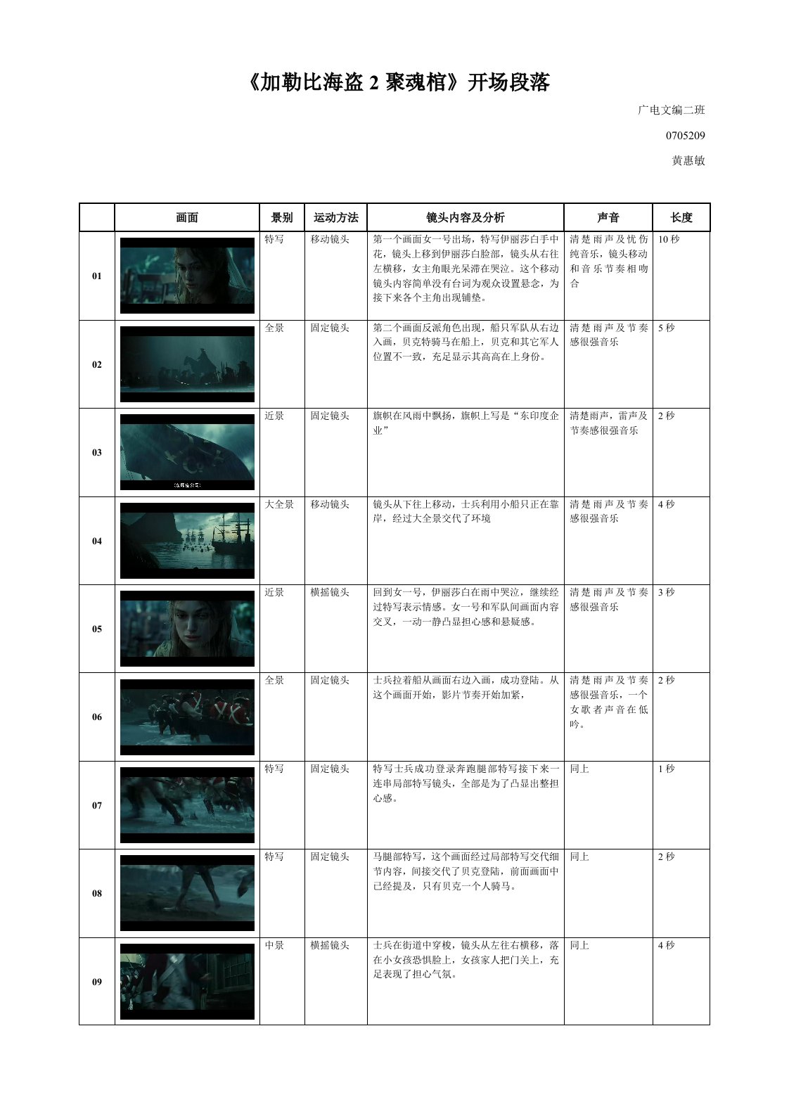 拉片作业样稿