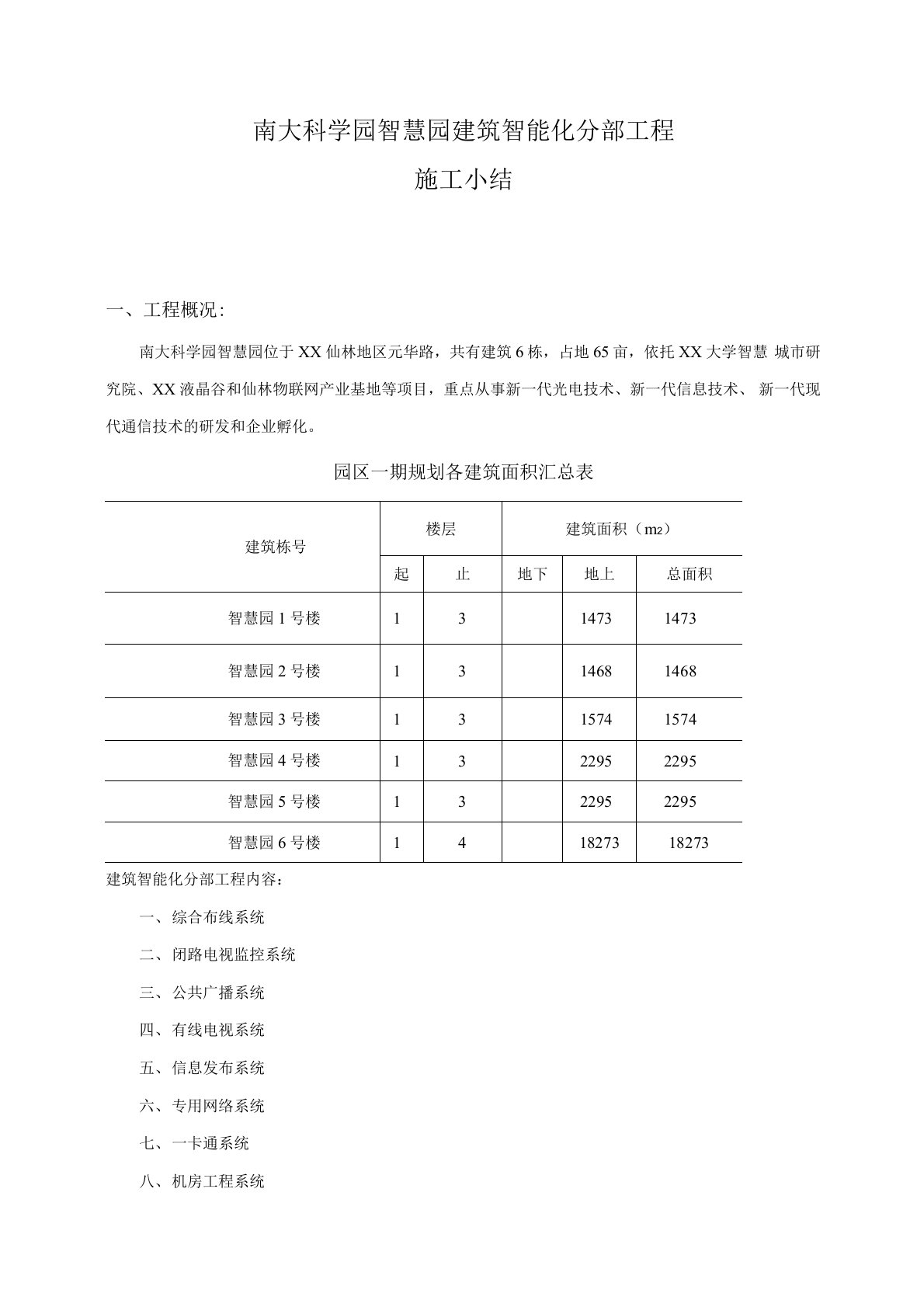 工程建筑智能化分部工程总结