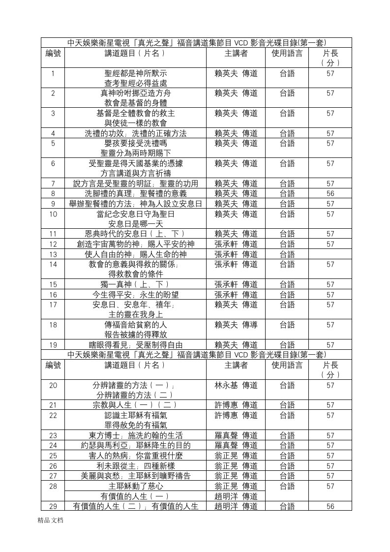 中天娱乐卫星电视「真光之声」福音讲道集节目VCD影音光碟培训课件