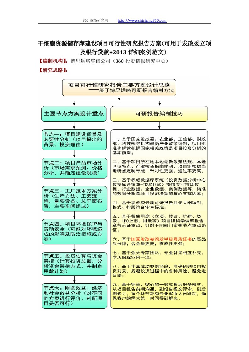 干细胞资源储存库建设项目可行性研究报告方案(可用于发改委立项及银行贷款+2013详细案例范文)