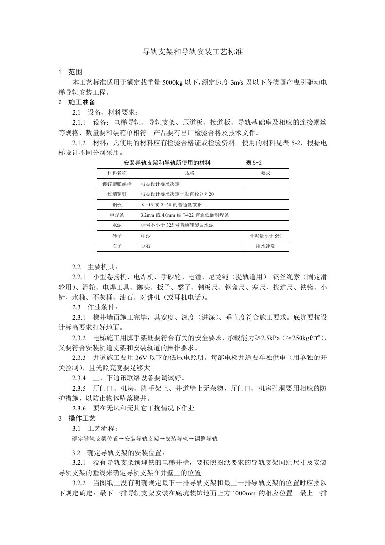 建筑资料-导轨支架和导轨安装工艺标准