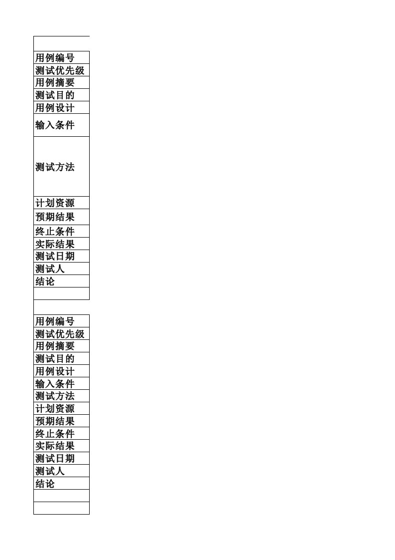 设备测试用例模板