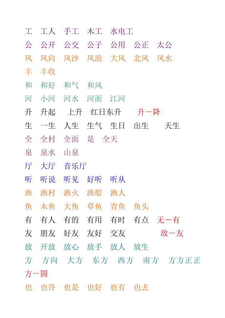 【小学中学教育精选】苏教版小学一年级语文上册扩词练习题