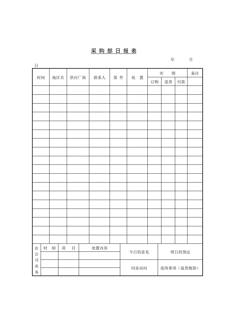 公司采购部日报表