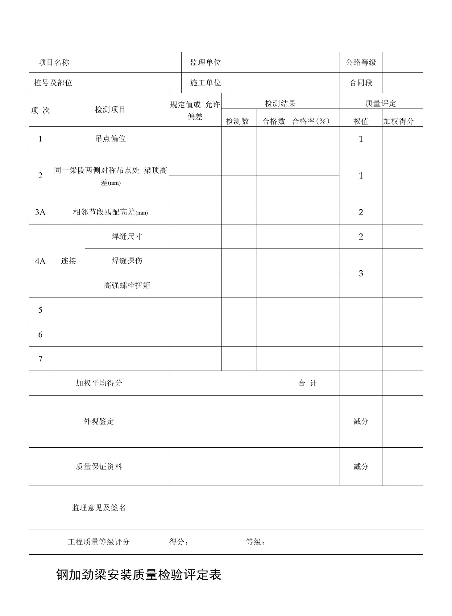 钢加劲梁安装质量检验评定表