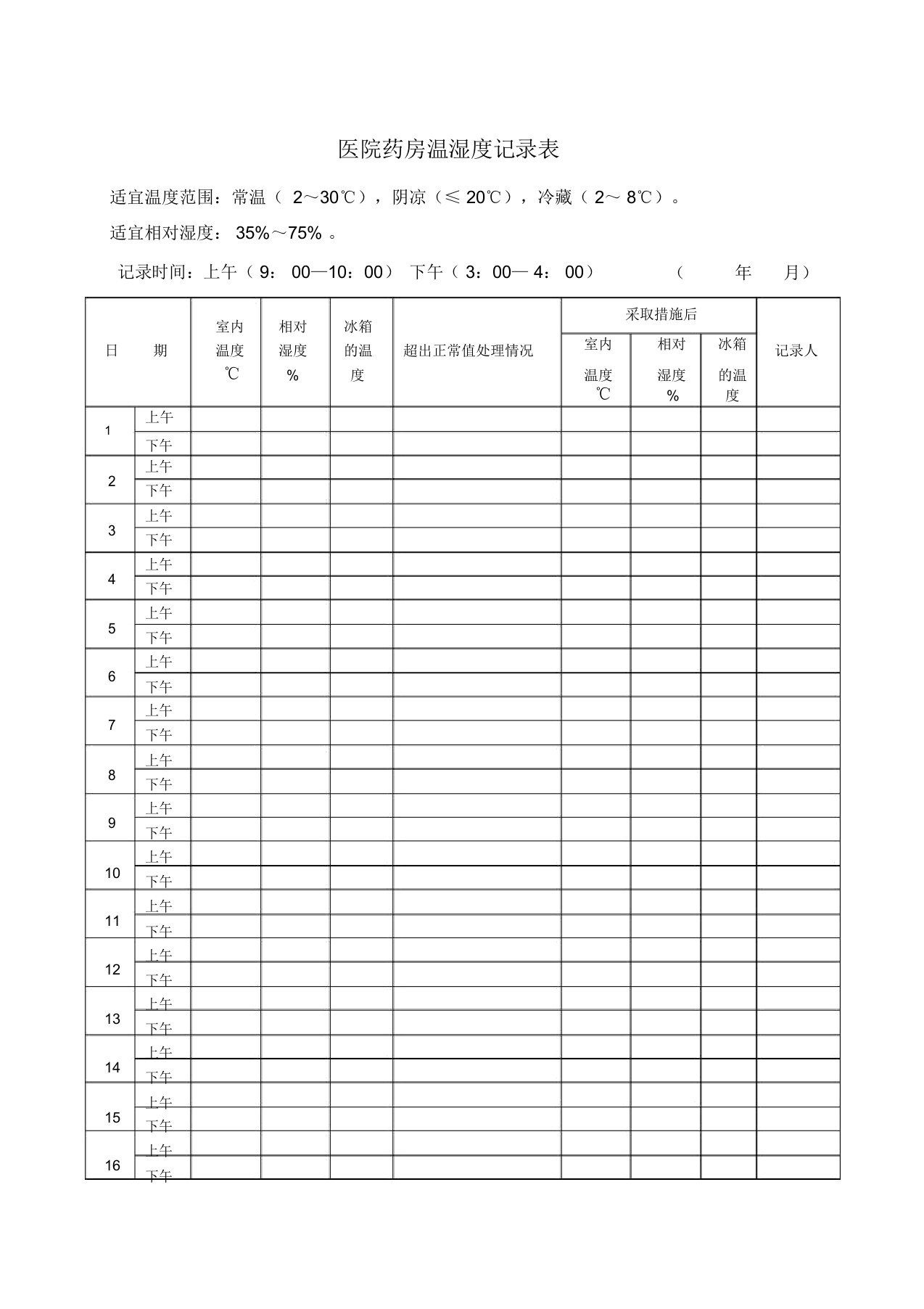 药房温湿度记录表