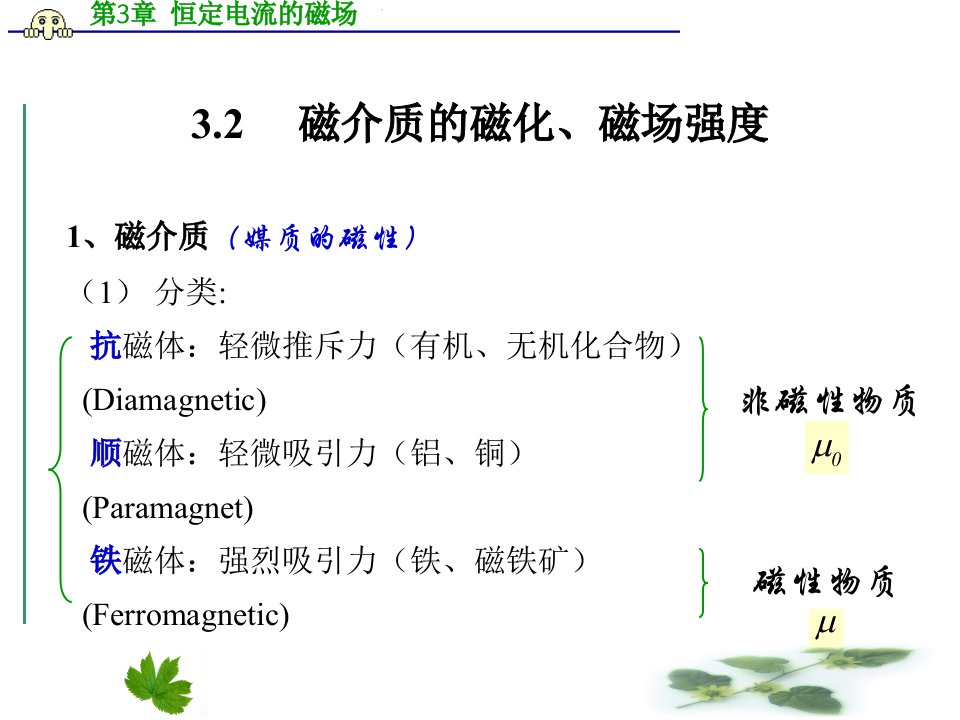 磁介质的磁化磁场强度(1)