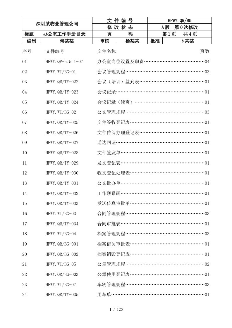 深圳某物业管理公司办公室工作手册