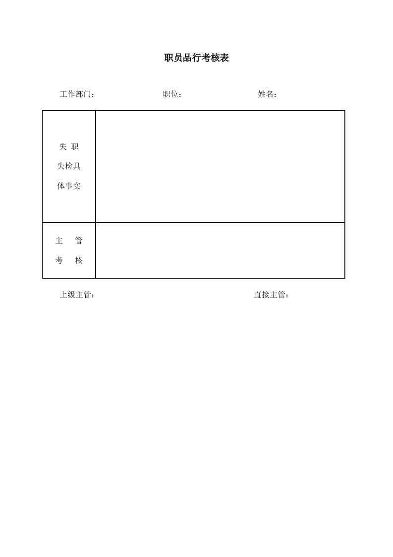 建筑资料-职员品行考核表