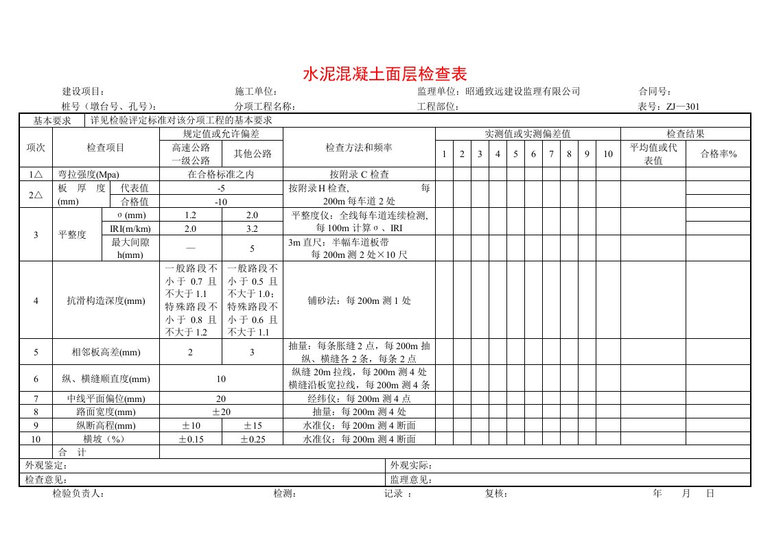 建筑工程-54路面工程检查表ZJ301~318