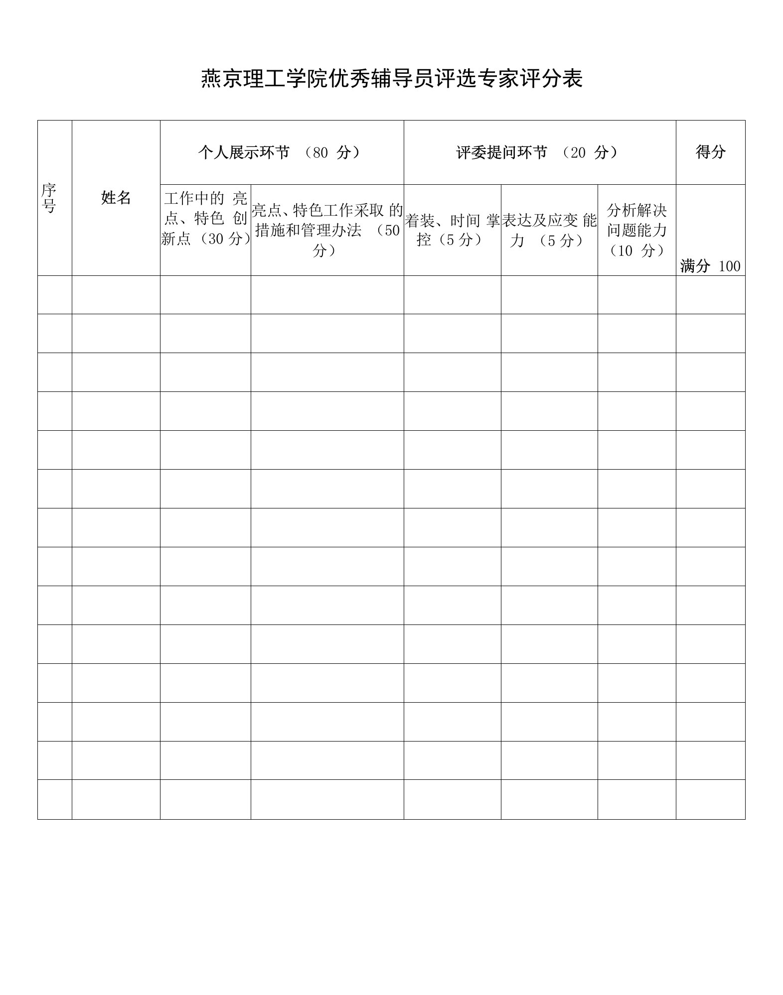 燕京理工学院优秀辅导员评选专家评分表