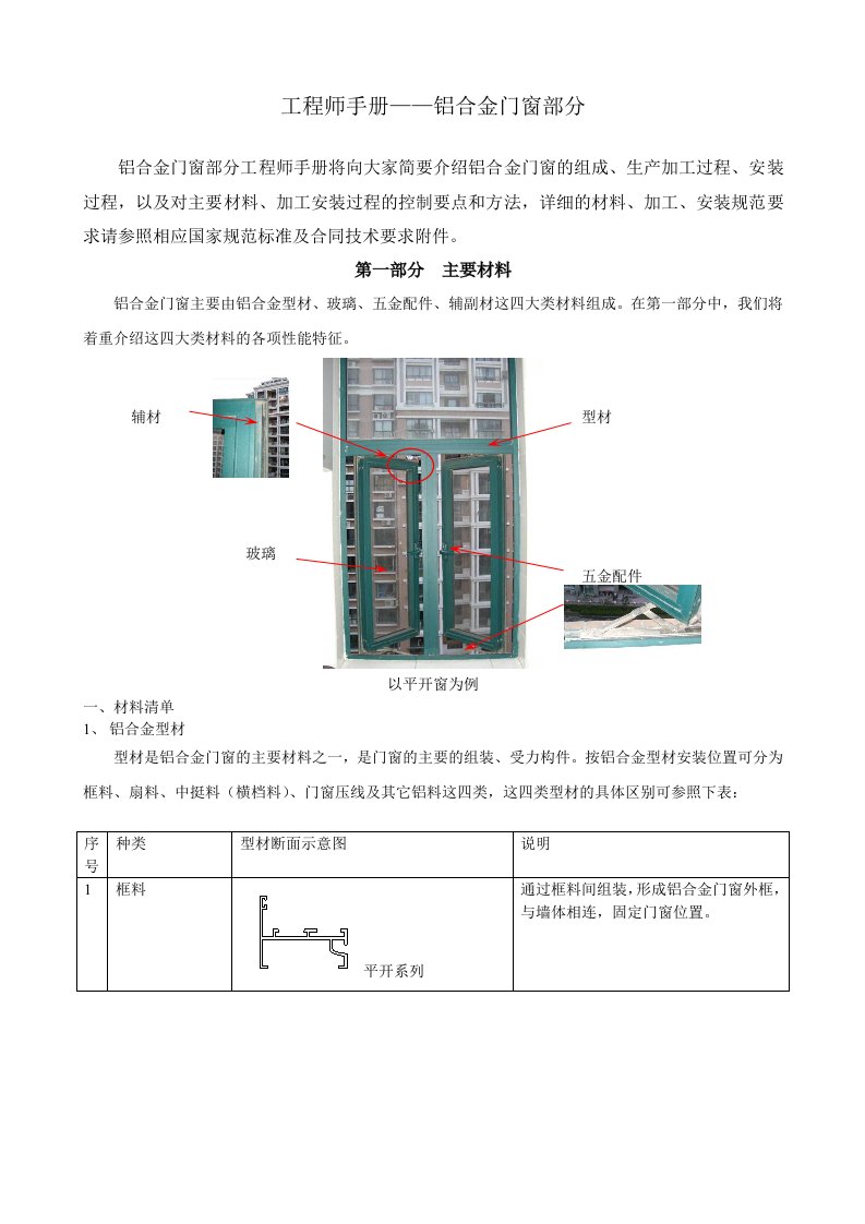 铝合金门窗培训手册