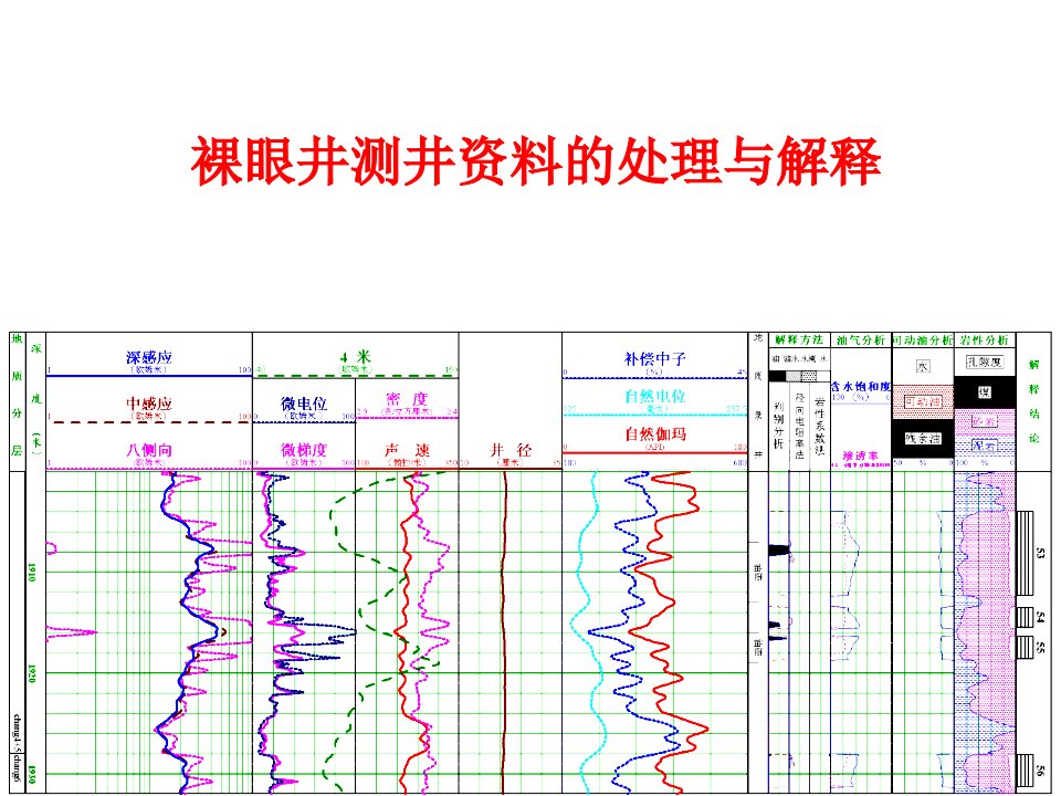 裸眼井测井解释