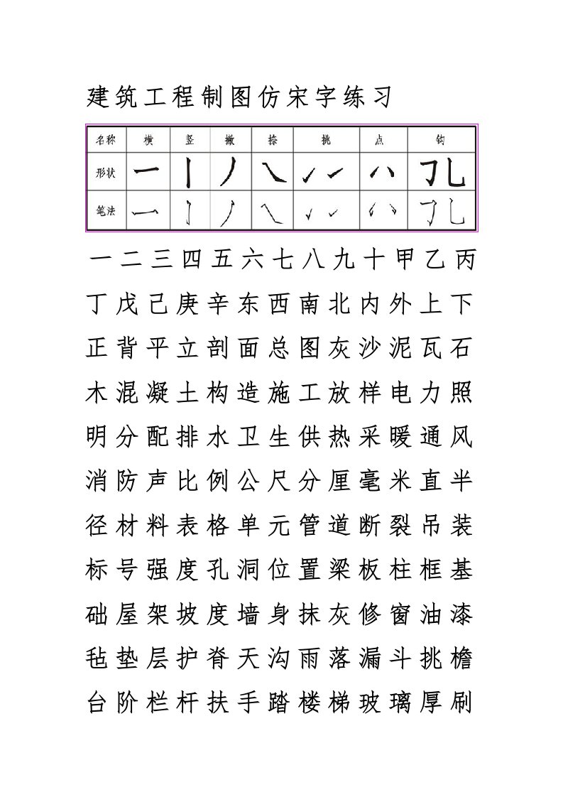 建筑工程制图仿宋字练习1