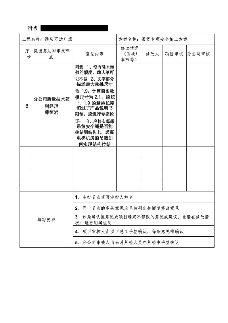 吊篮专项安全施工方案审核意见修改