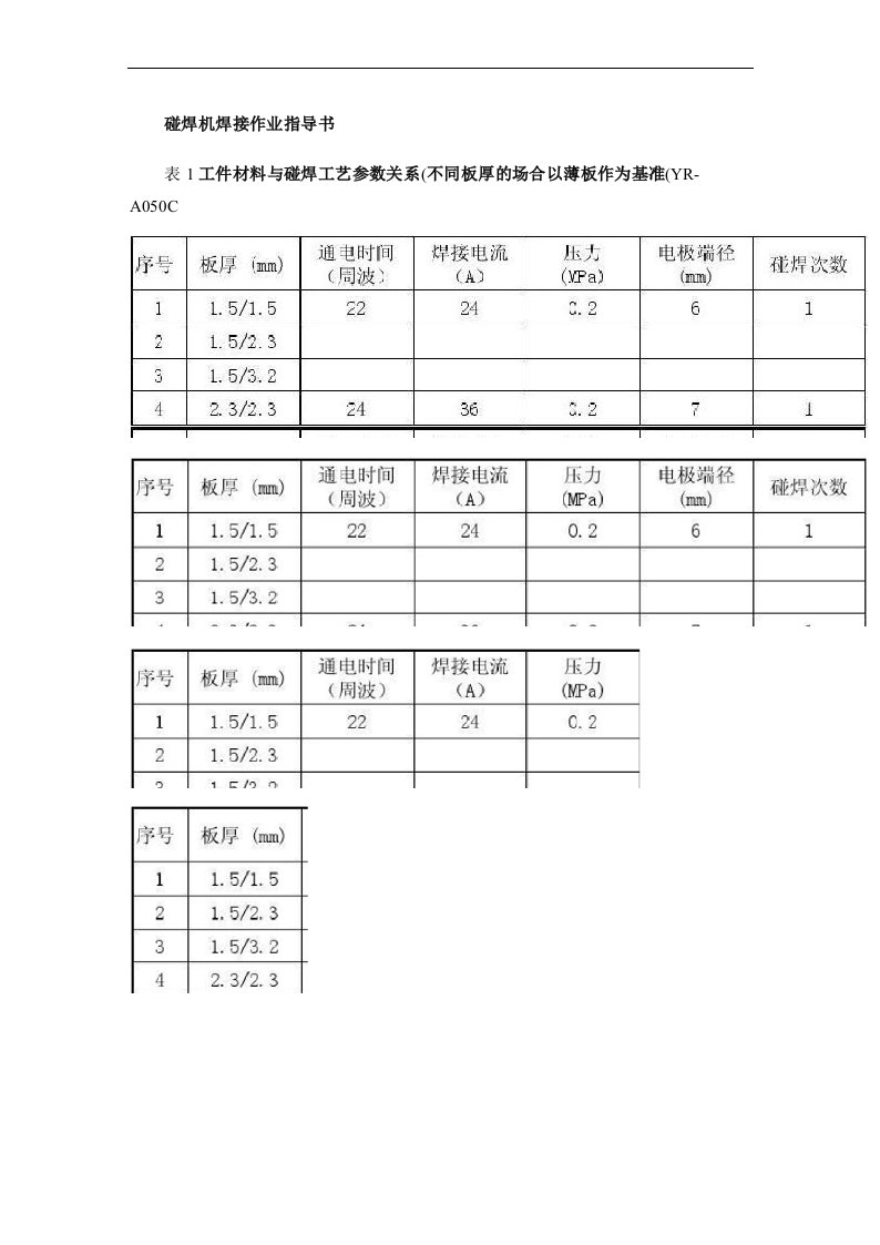 碰焊作业指导书(精)