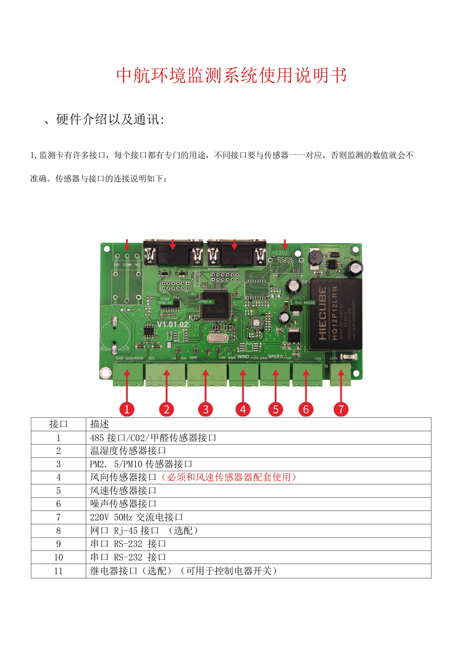 中航环境检测系统说明书【简单版】