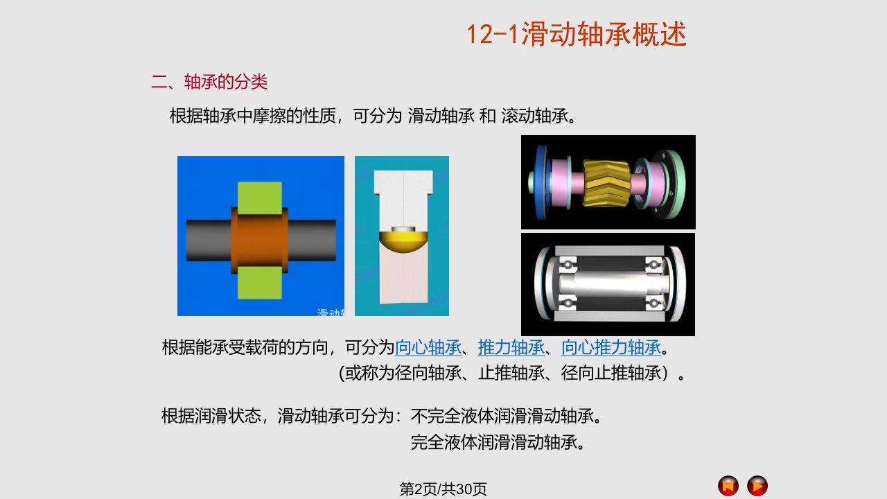 CH滑动轴承资料实用