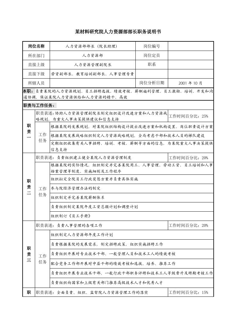 材料研究院人力资源部部长职务说明书