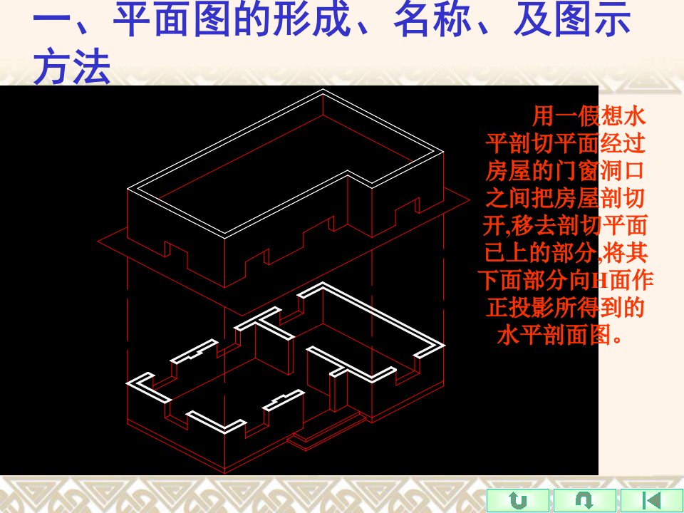 建筑CAD制图基础知识