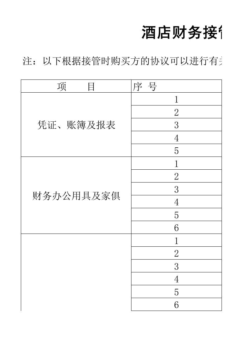 酒店交接财务接管交接清单