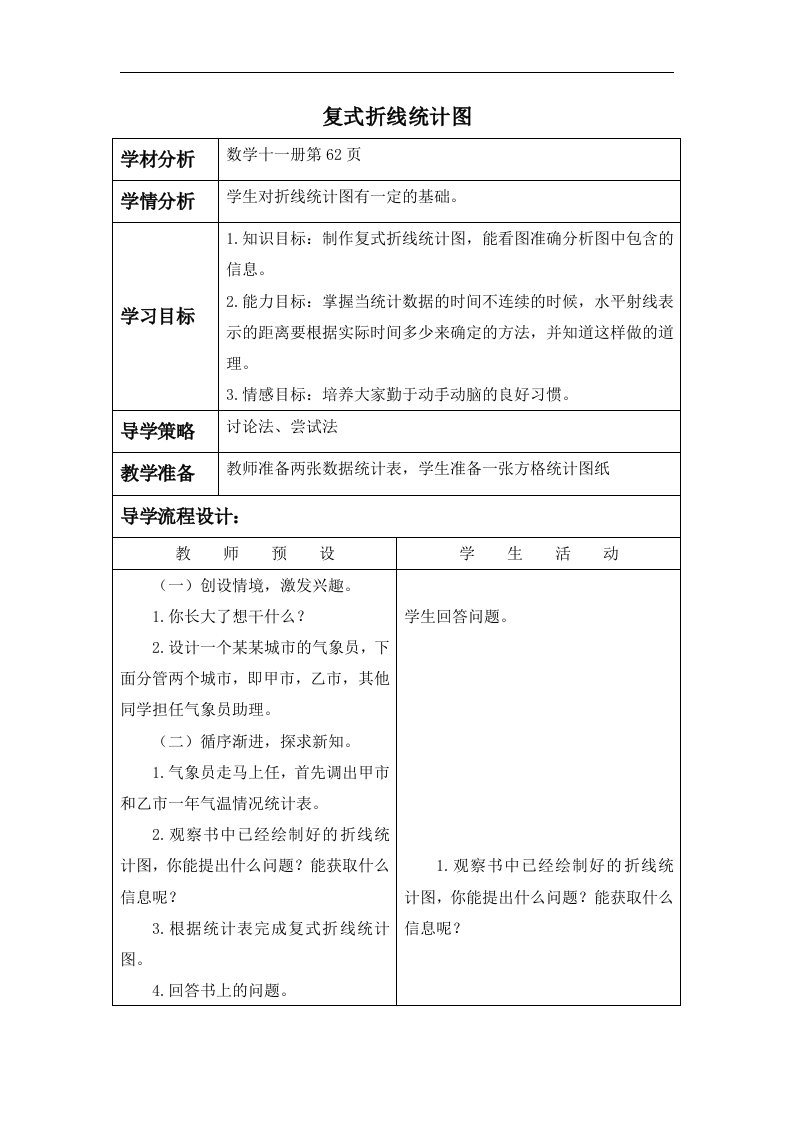 北师大数学第十一册《复式折线统计图》表格1