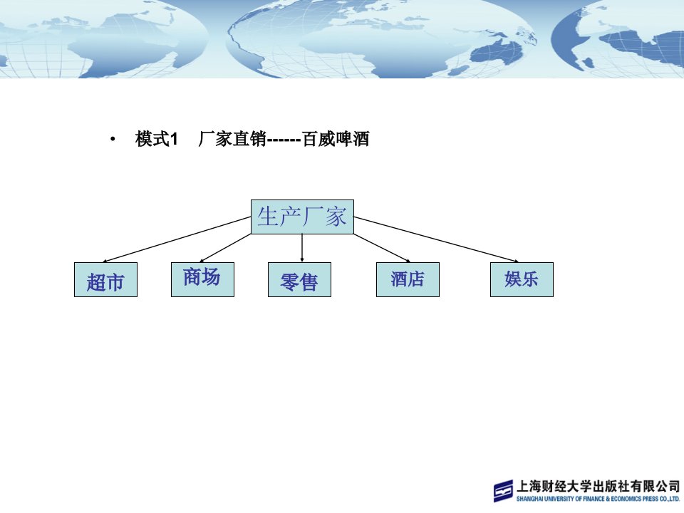 《制定渠道策略》PPT课件