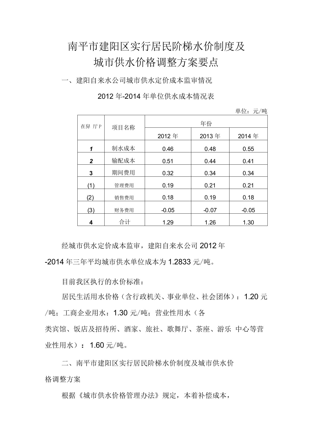 南平建阳区实行居民阶梯水价制度及城供水价格调整方案要点