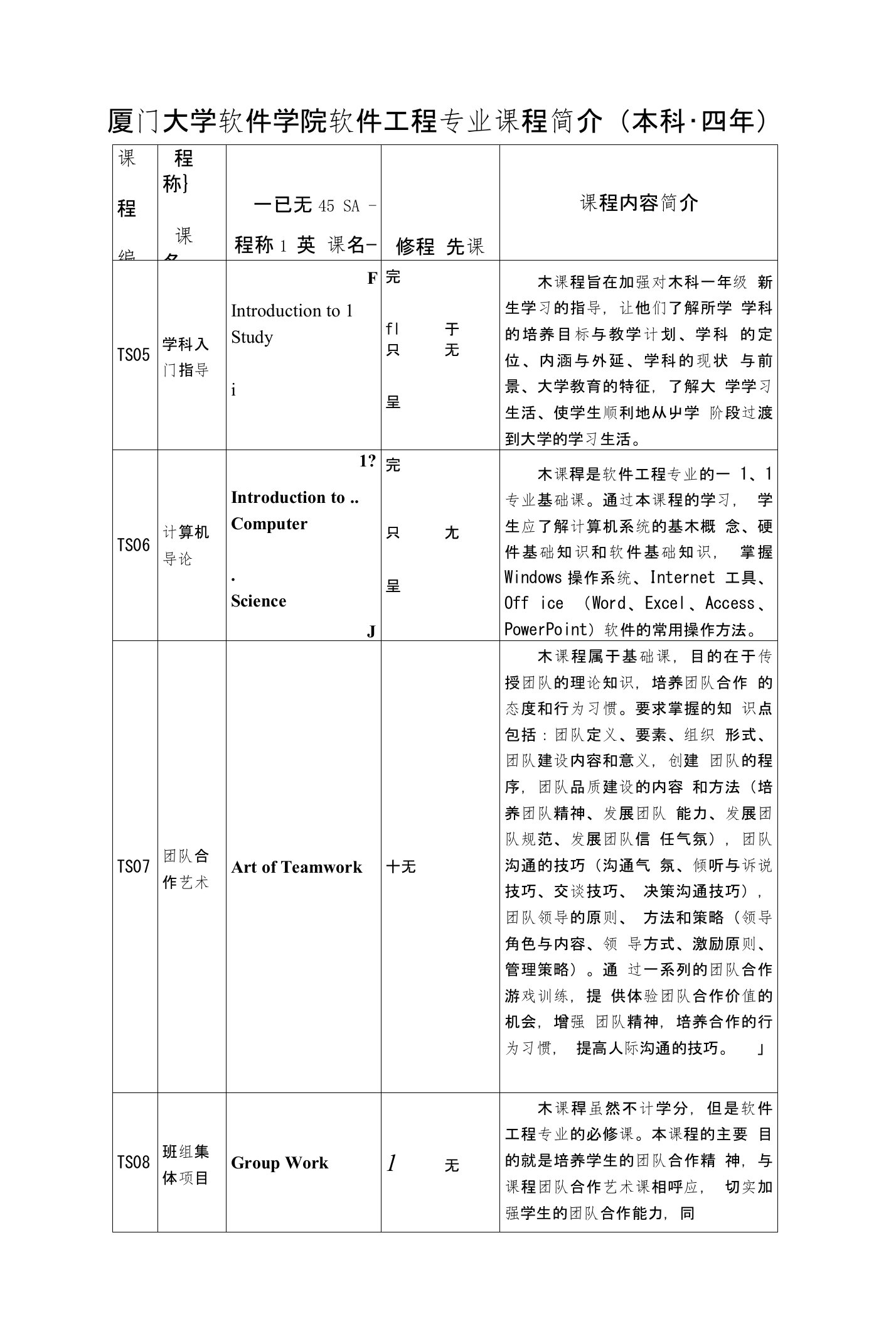 厦门大学软件工程专业课程表